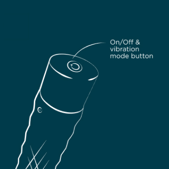 Briefly press the button to cycle through 6 intensity levels and 4 patterns… and again… and again… until you r-o-o-o-m-p. Hold the button for 2 secs, and ROMP Beat will switch off.