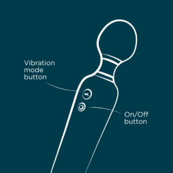 Briefly press the vibration modes button to cycle through 6 intensity levels and 4 patterns… and again… and again… until you r-o-o-o-m-p. Hold the on/off button for 2 secs, and ROMP Flip will switch off.