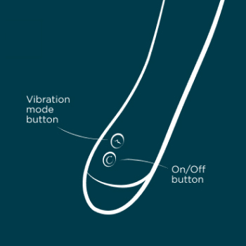 Briefly press the vibration modes button to cycle through 6 intensity levels and 4 patterns… and again… and again… until you r-o-o-o-m-p. Hold the power button for 2 secs, and ROMP Hype will switch off.