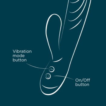 Briefly press the vibration modes button to cycle through 6 intensity levels and 4 patterns… and again… and again… until you r-o-o-o-m-p. Hold the power button for 2 secs, and ROMP Jazz will switch off.